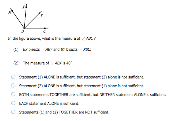 datasuffs angles