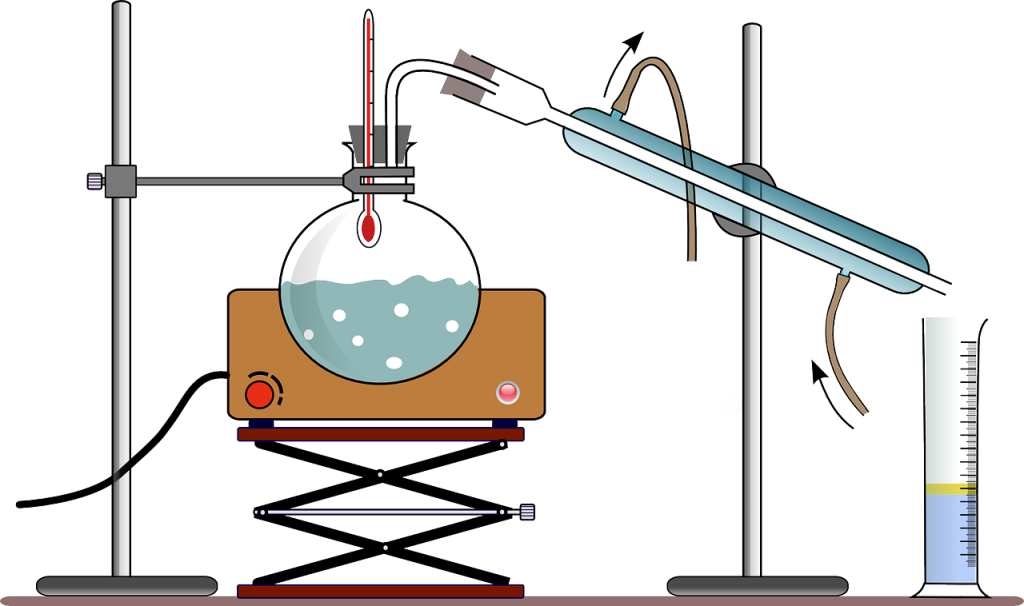 Just like a chemist, you can "distill" complex reading passages down to their essence! 