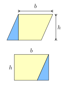 parallelogram