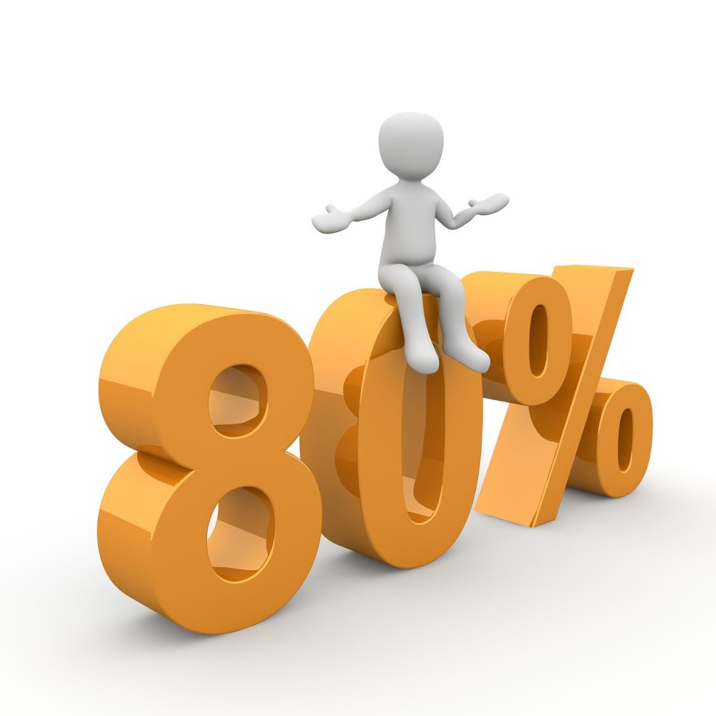 Percentiles help business schools compare your scores to other applicants