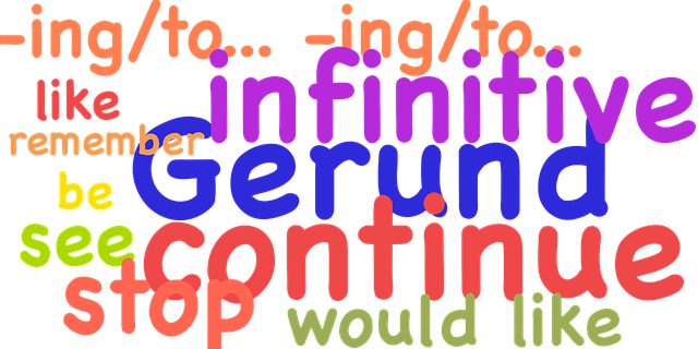 feature_gerundwordmap