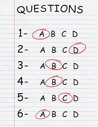 Gre Scoring Chart