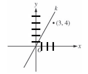 body_coordinate_system_values