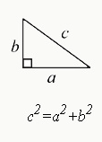 body_pythagoreantheorem