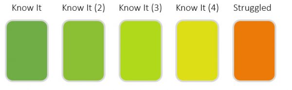 gre vocab quizlet gre vocab quizlet