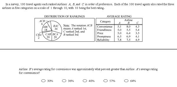 body_screenshot_data_interpretation