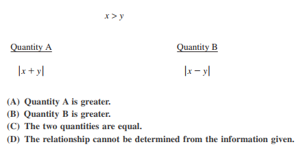 body_gre_quant_comp_sample