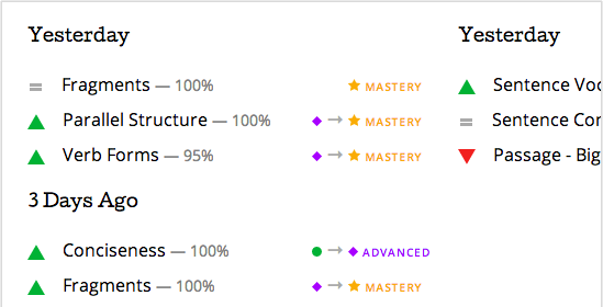 Completed Lesson Progress Screenshot