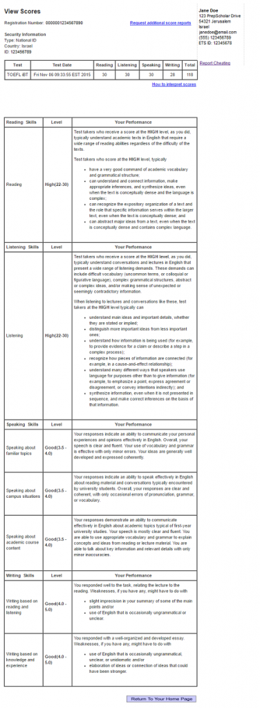 TOEFL Score Report: What's on It and How to Send It • PrepScholar TOEFL