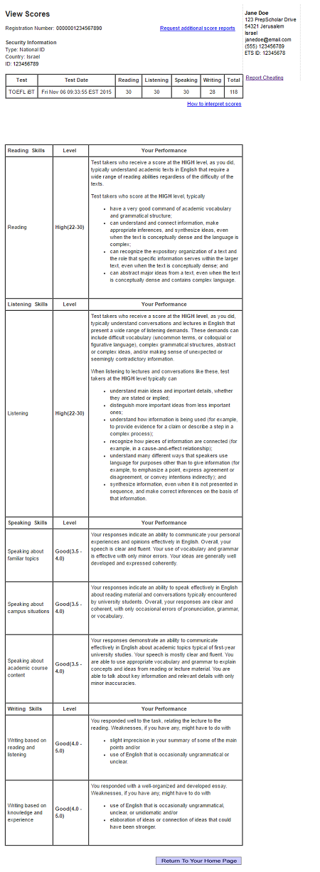 body_TOEFL_score_report_screenshot_1_resized