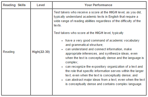 body_TOEFL_screenshot_2