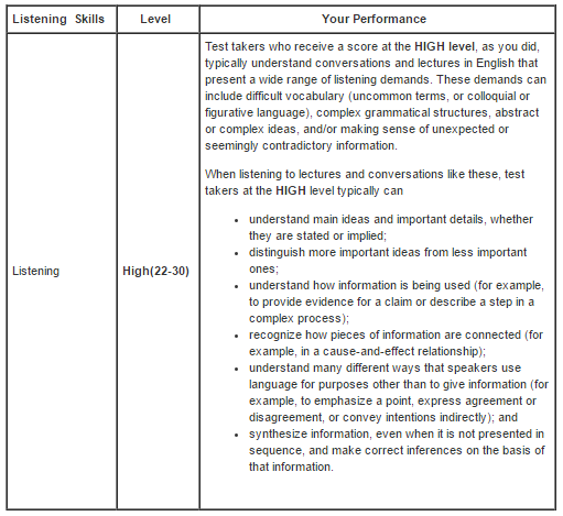 body_TOEFL_screenshot_3