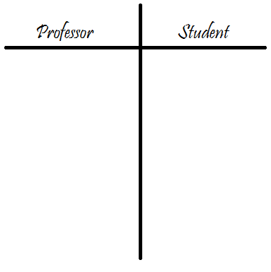 body_listening_notes_chart_example