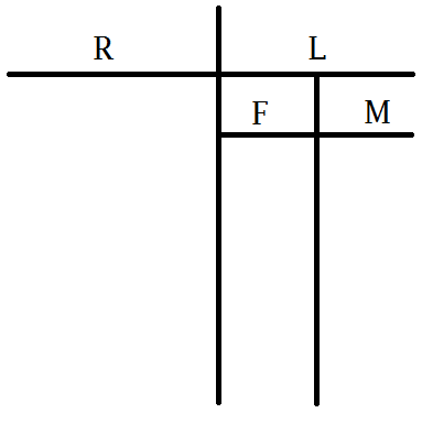 body_listening_notes_multiple_speakers_example